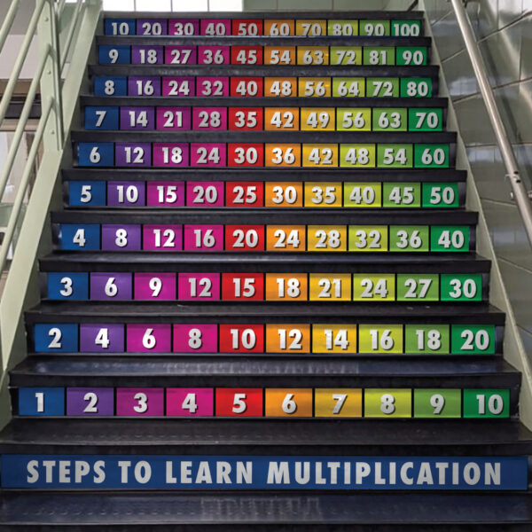 Multiplication-Style-1